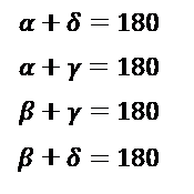 úéáú è÷ñè: α+δ=180
α+γ=180
β+γ=180
β+δ=180