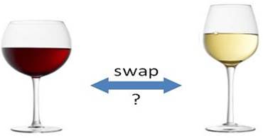 swap